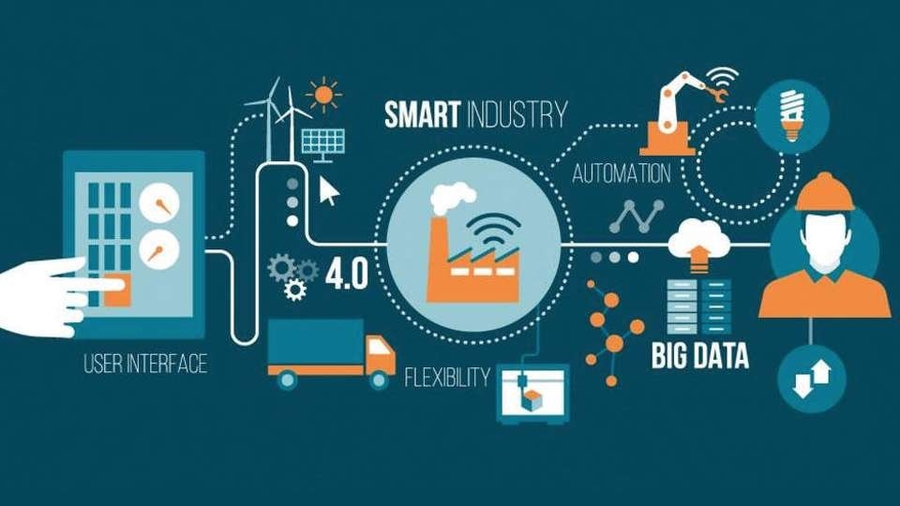 Chuyển đổi số trong lĩnh vực sản xuất giúp các doanh nghiệp giảm chi phí, tăng năng suất